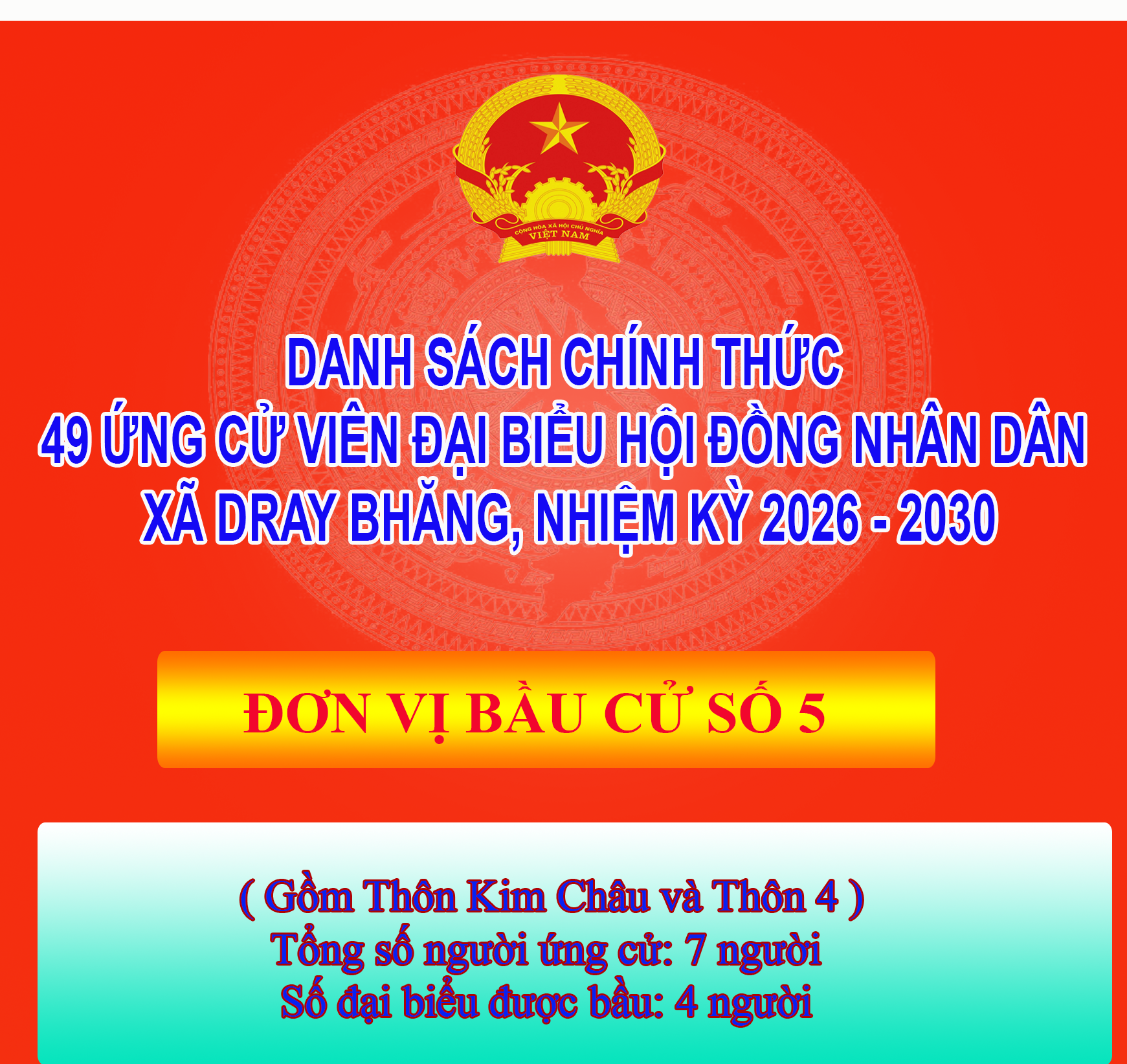 TIỂU SỬ TÓM TẮT ỨNG CỬ VIÊN ĐẠI BIỂU HỘI ĐỒNG NHÂN DÂN XÃ DRAY BHĂNG - ĐƠN VỊ BẦU CỬ SỐ 5